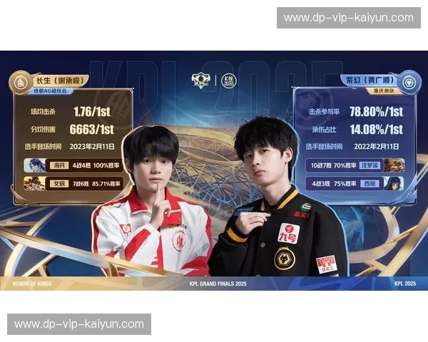 冰与火的终极博弈：当莫斯科中央陆军的坚韧撞上罗马城的红狼热浪